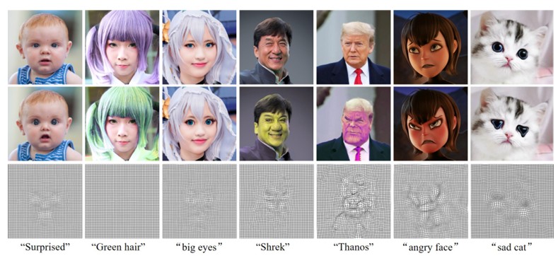 Text-driven Physically Interpretable Face Editing